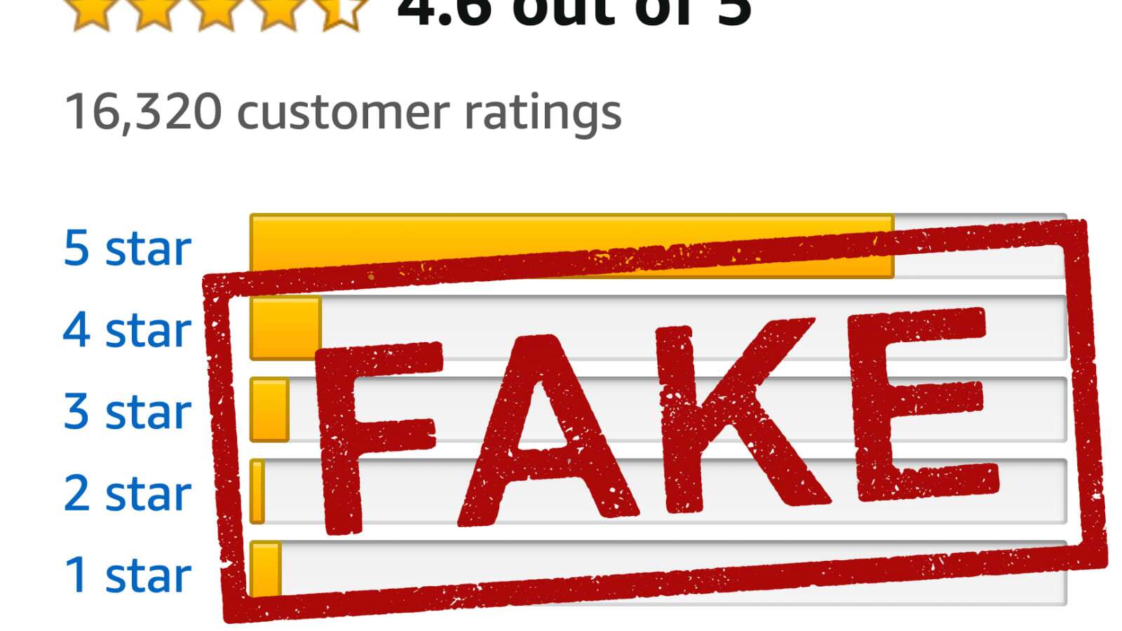 spot fake reviews
