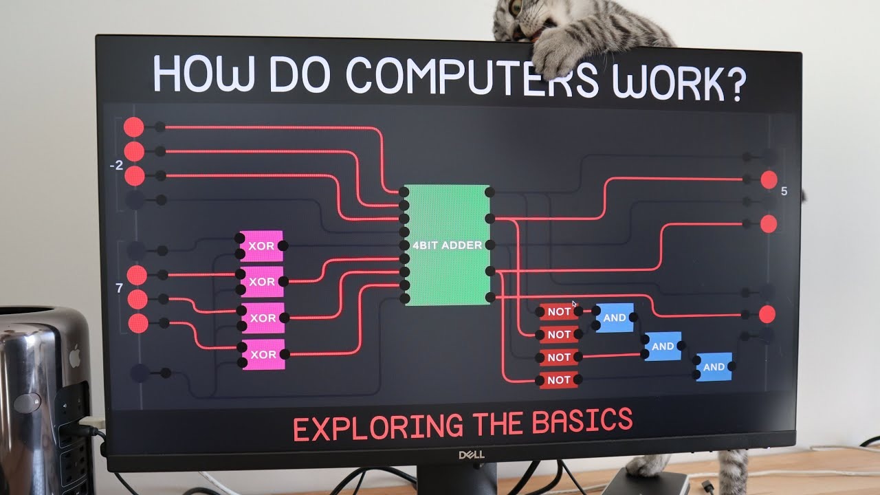 How Do Computers Work