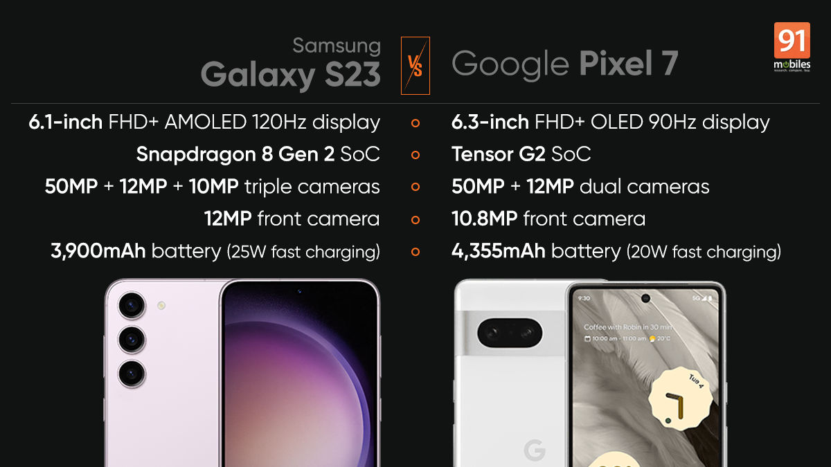 Samsung Galaxy S23 Vs Google Pixel 7